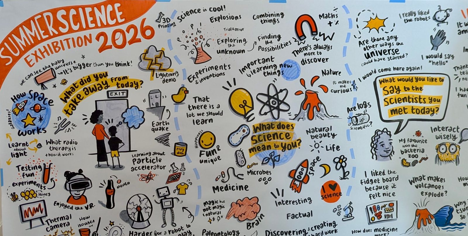 The graphic-recording wall from the Royal Society Summer Science Exhibition 2026, capturing visitors' take-aways.
