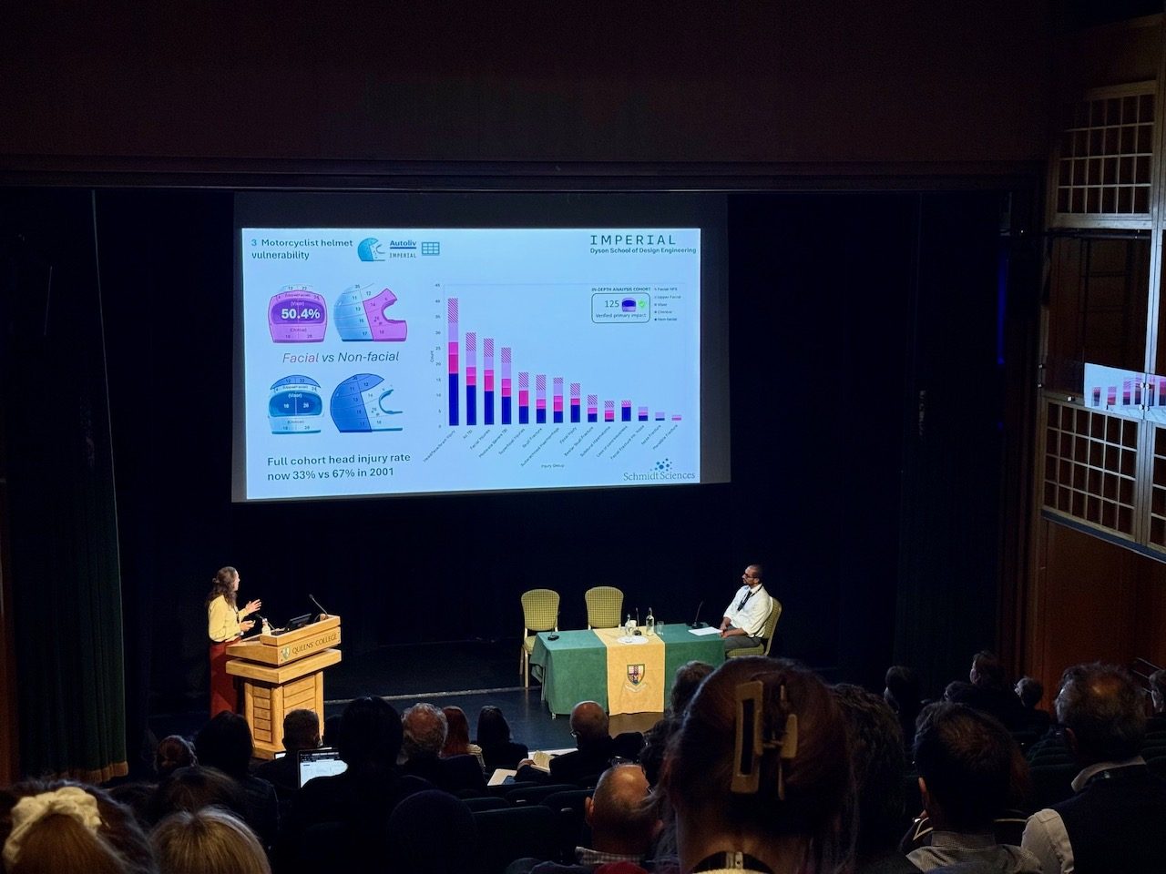 Claire Baker presenting motorcyclist helmet vulnerability data at the TBI-REPORTER General Assembly, Queens' College, Cambridge.